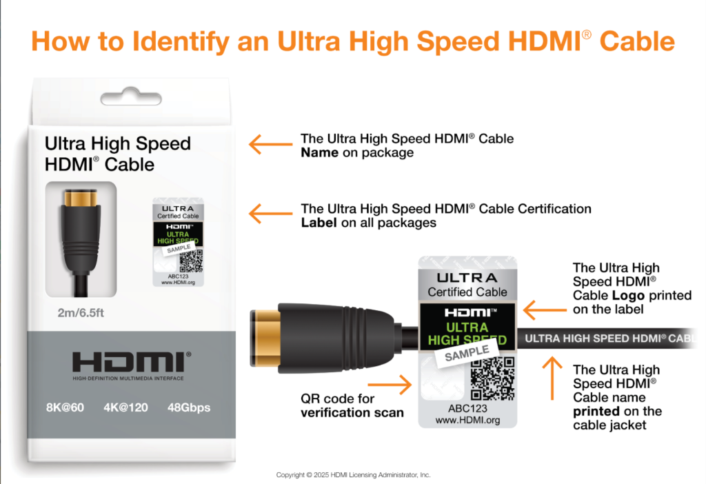 HDMI 2.2:引领视听新时代的革命性突破 HDMI 2.2:引领视听新时代的革命性突破