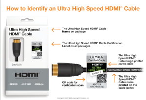 ? 全球首创！永泰电子斩获世界首个HDMI 2.2连接器认证！